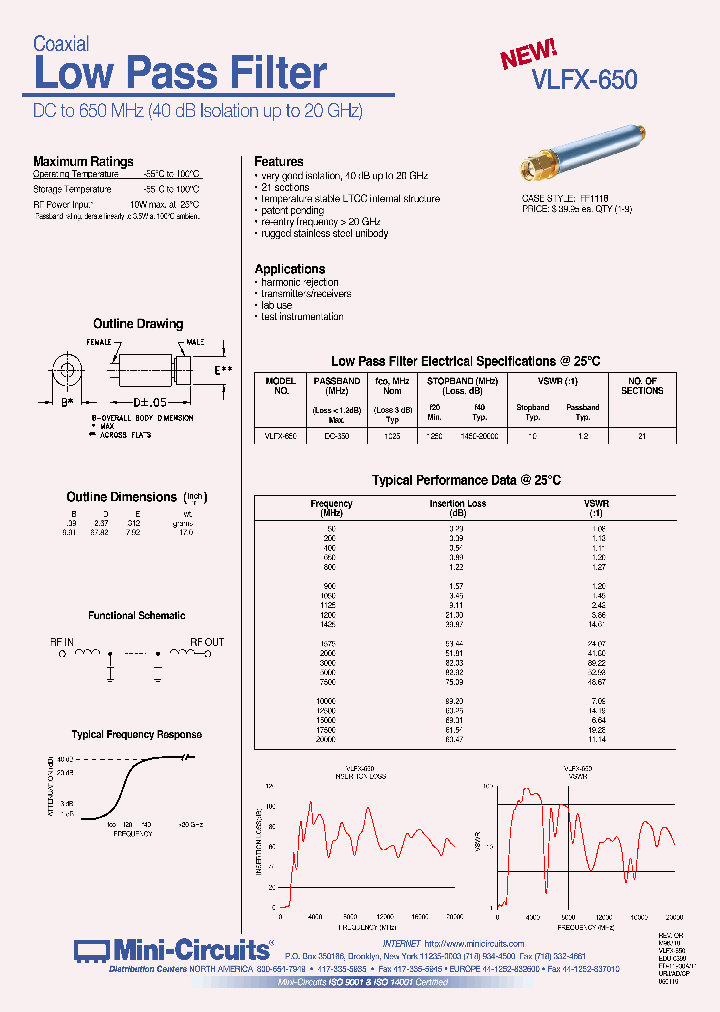 VLFX-650_1334548.PDF Datasheet