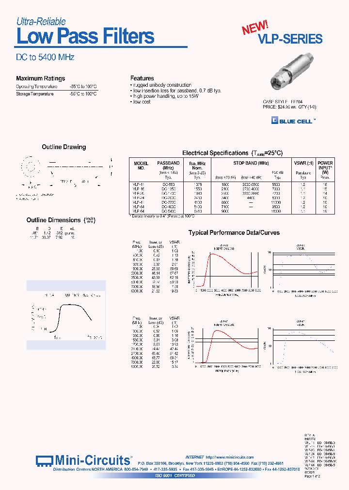 VLP-SERIES_1334553.PDF Datasheet