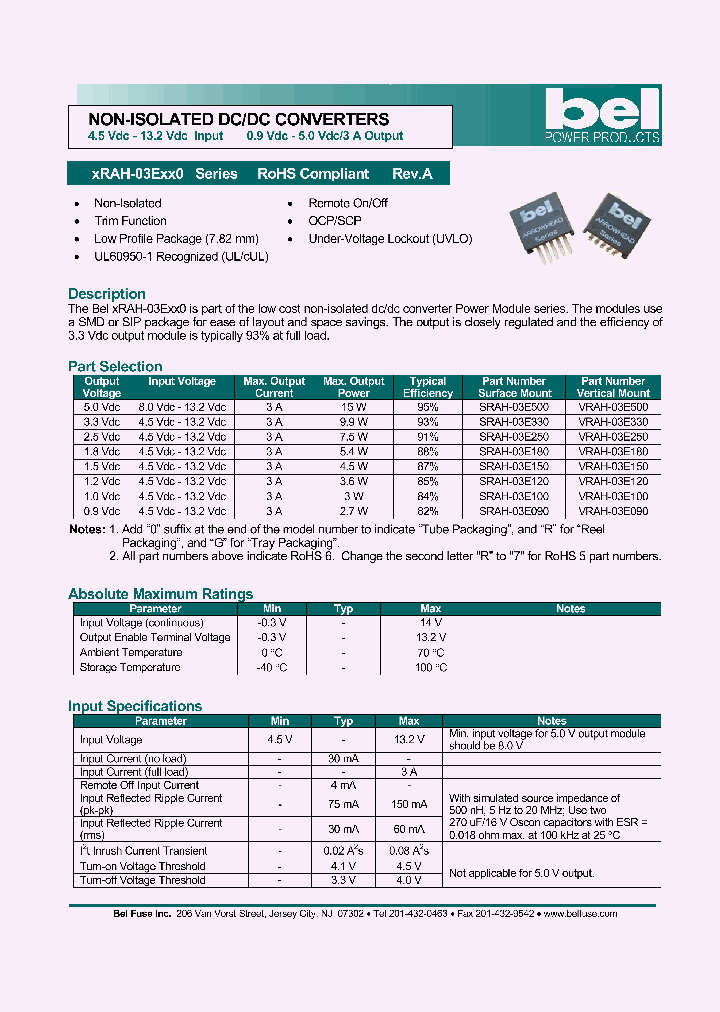 XRAH-03EXX0_844573.PDF Datasheet