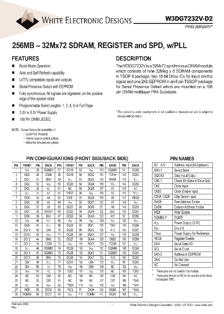 W3DG7232V10D2_1086882.PDF Datasheet