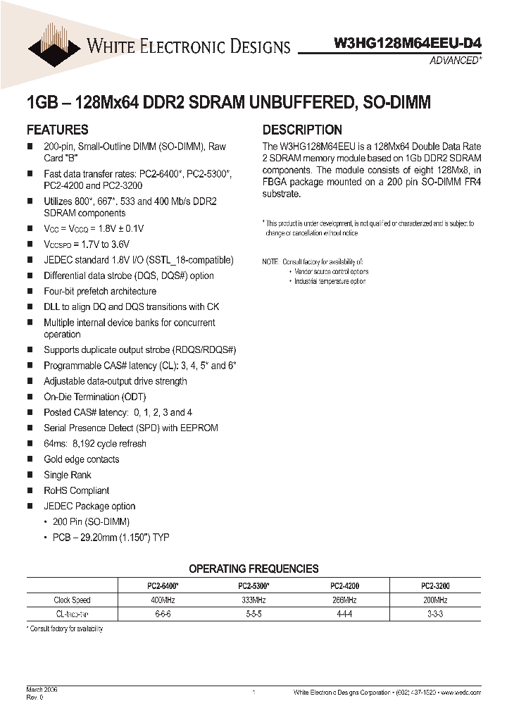 W3HG128M64EEUXXXD4SG_1335575.PDF Datasheet