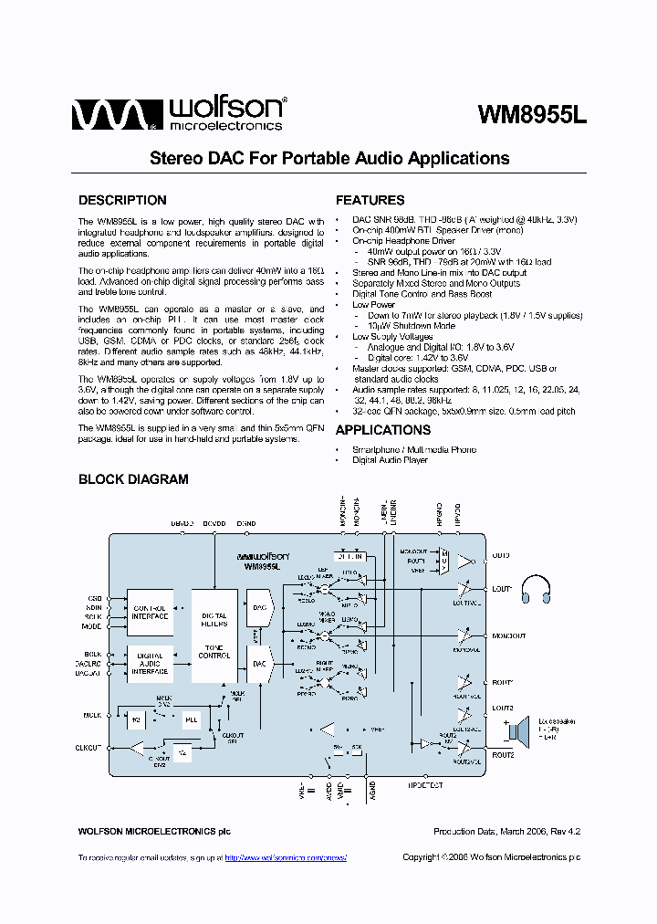 WM8955LSEFL_899363.PDF Datasheet