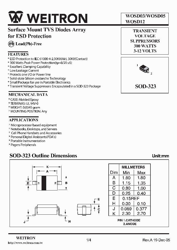 WOSD03_1088210.PDF Datasheet
