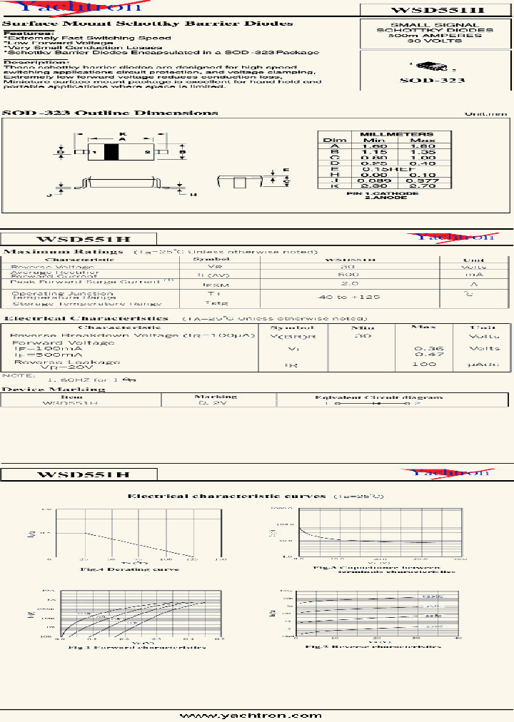 WSD551H_1150228.PDF Datasheet