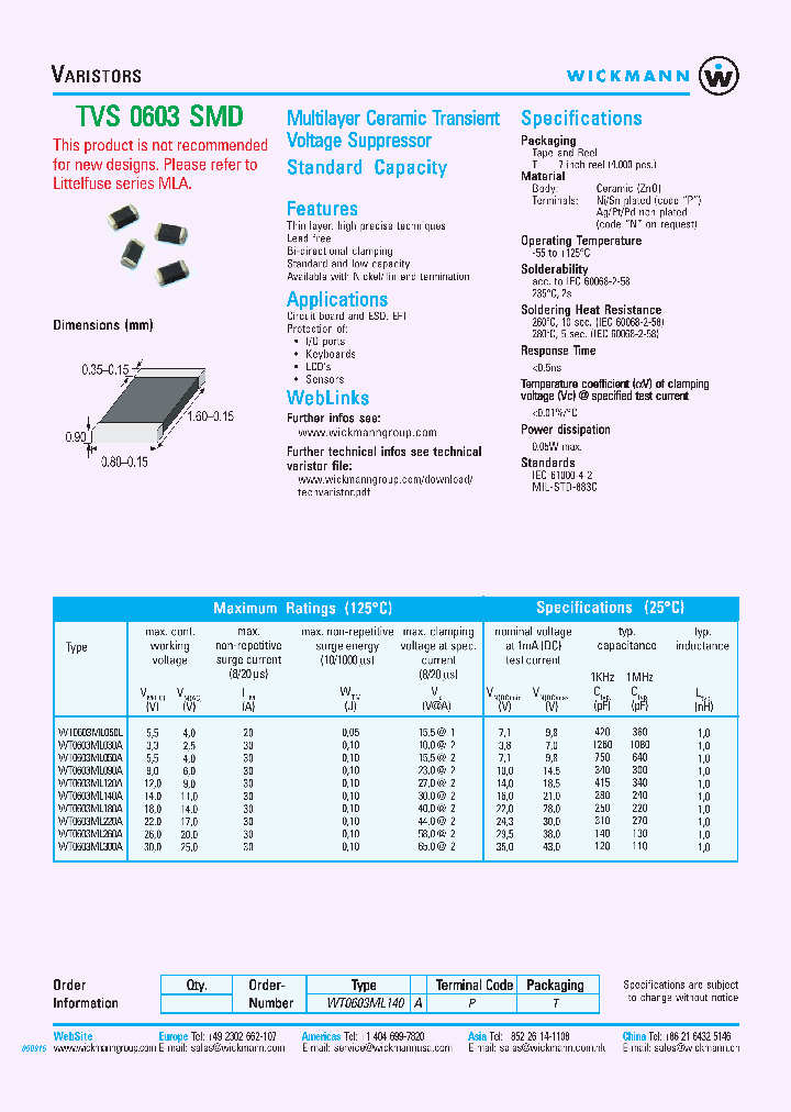WT0603ML300A_1336929.PDF Datasheet