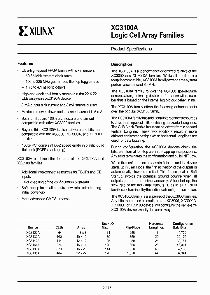 XC3195A_1337575.PDF Datasheet