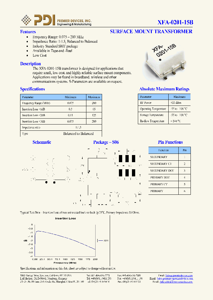 XFA-0201-15B_1099745.PDF Datasheet