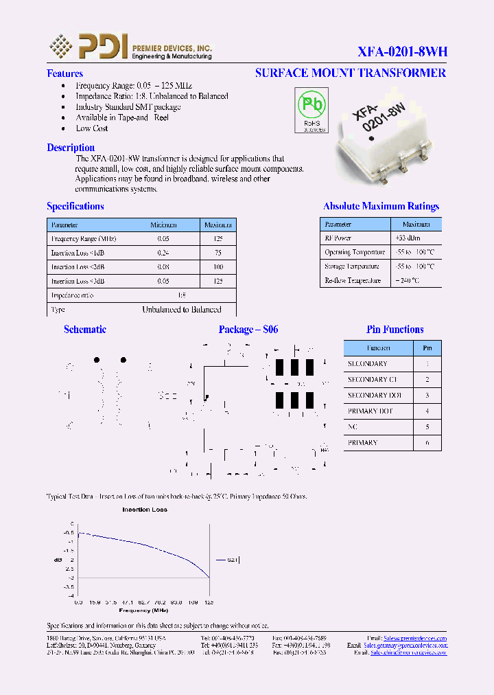 XFA-0201-8WH_1099744.PDF Datasheet