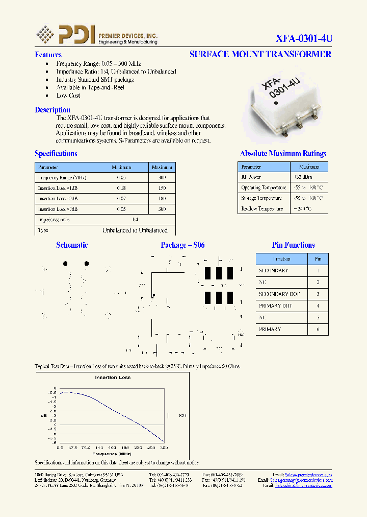 XFA-0301-4U_1099741.PDF Datasheet