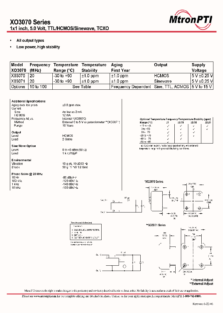 XO3070_1096774.PDF Datasheet