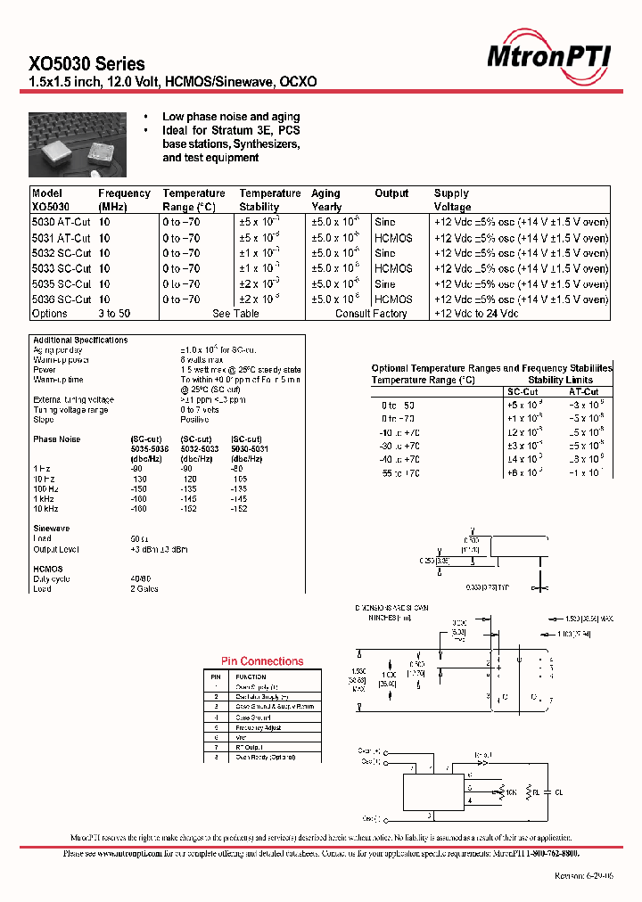 XO5030_1096776.PDF Datasheet