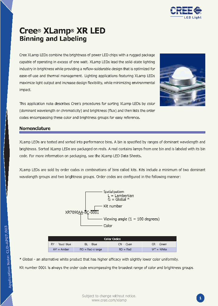 XR7090WT-L1-2001_1338264.PDF Datasheet