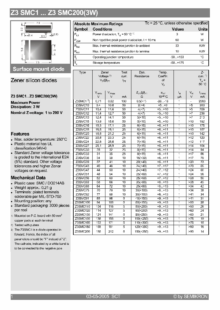 Z3SMC43_1189000.PDF Datasheet