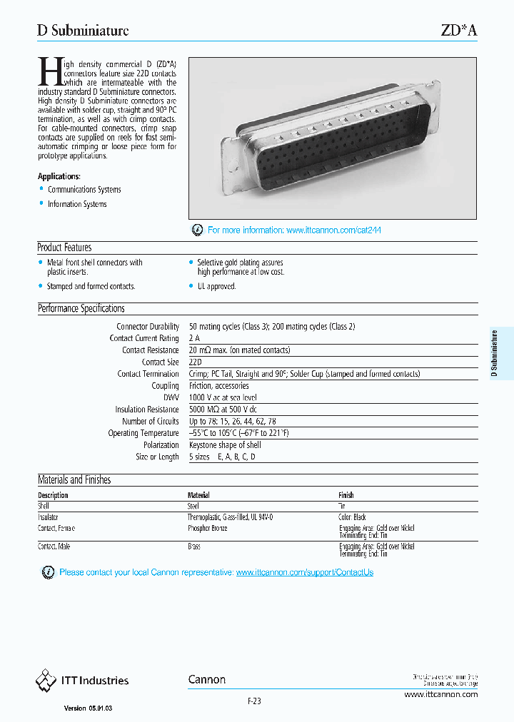 ZDA_1339004.PDF Datasheet