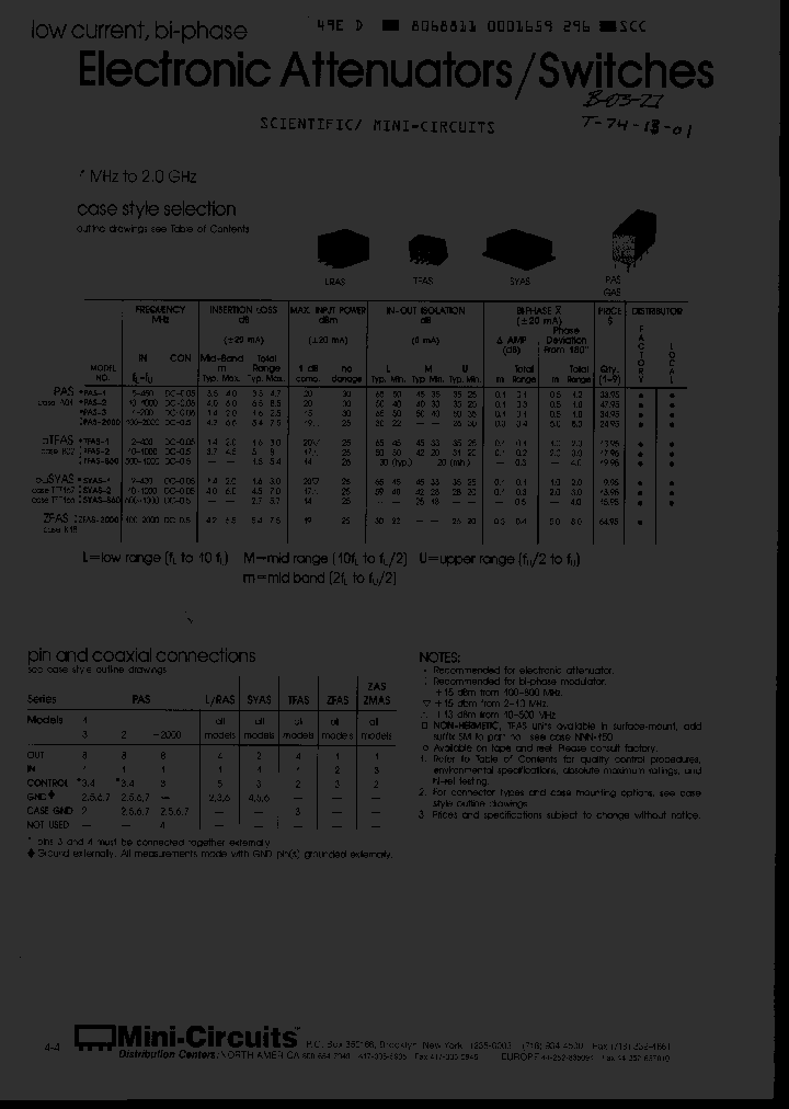 ZFAS-2000_1339030.PDF Datasheet