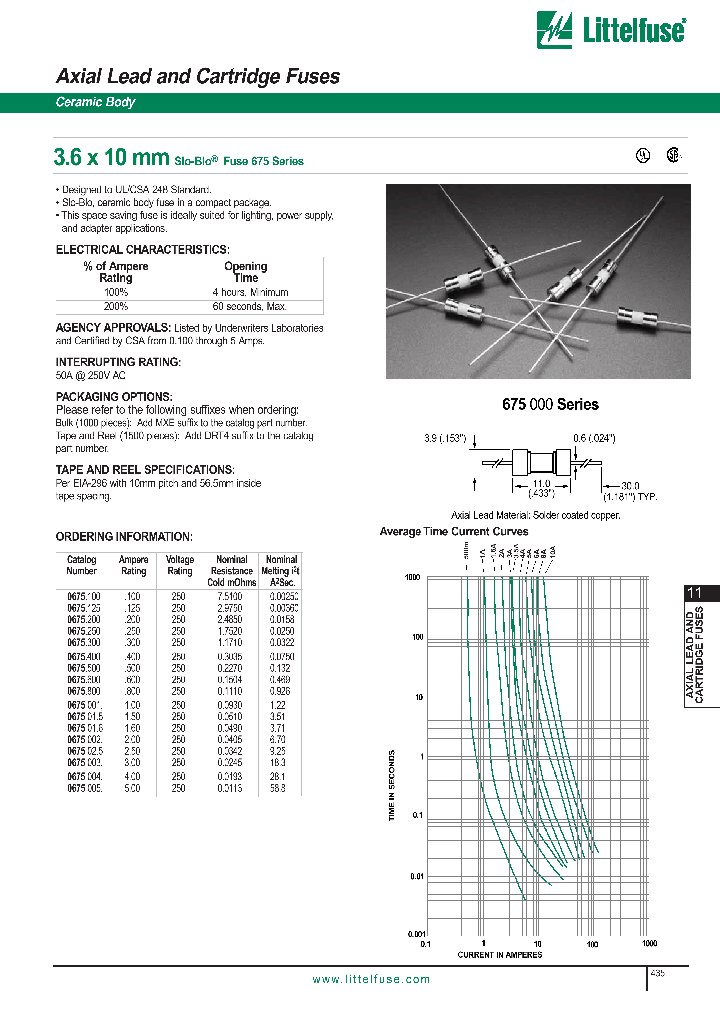 0675003_4100089.PDF Datasheet