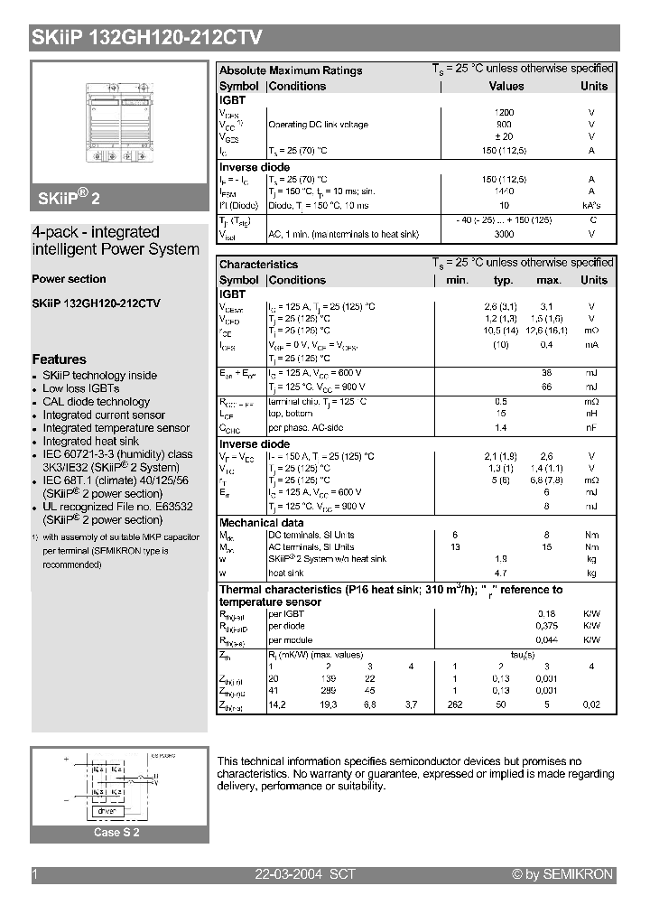 132GH120-212CTV_4158550.PDF Datasheet