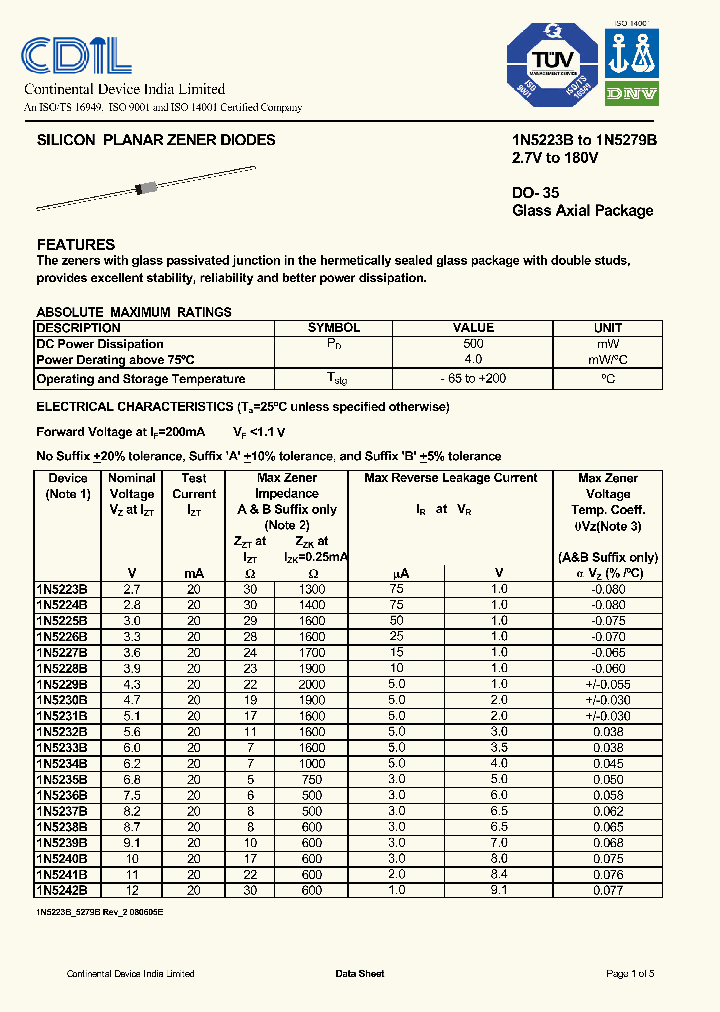 1N5252B_4155657.PDF Datasheet