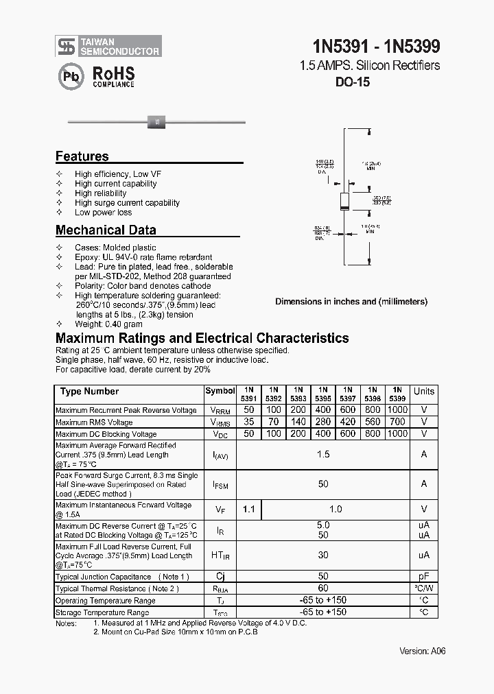 1N5397_4106384.PDF Datasheet