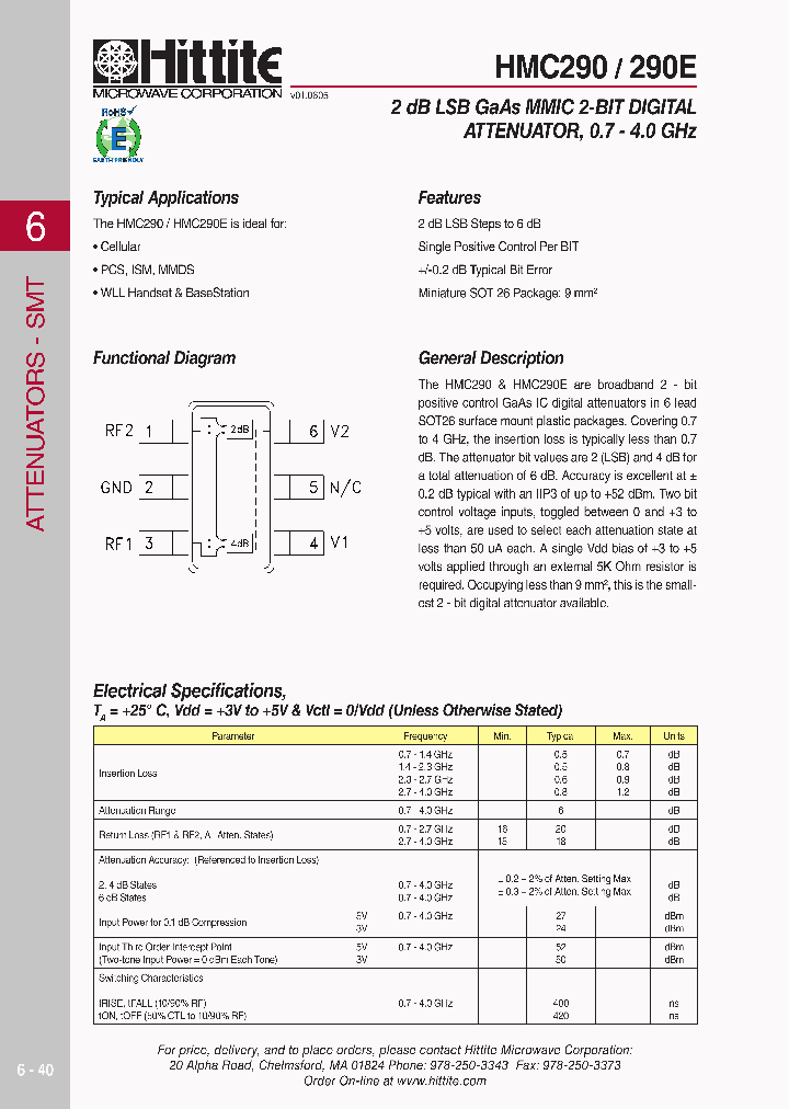 HMC29006_4138643.PDF Datasheet