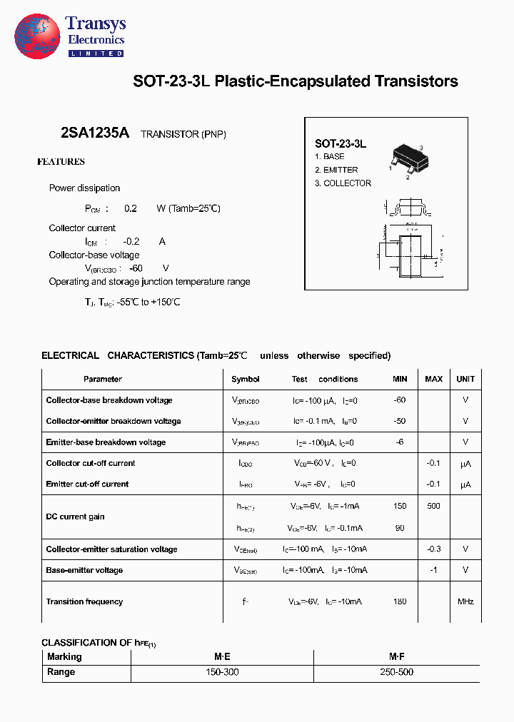 2SA1235A_4108300.PDF Datasheet