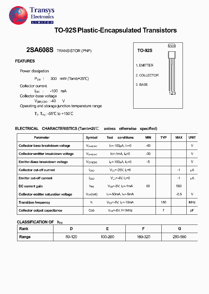 2SA608S_4155491.PDF Datasheet