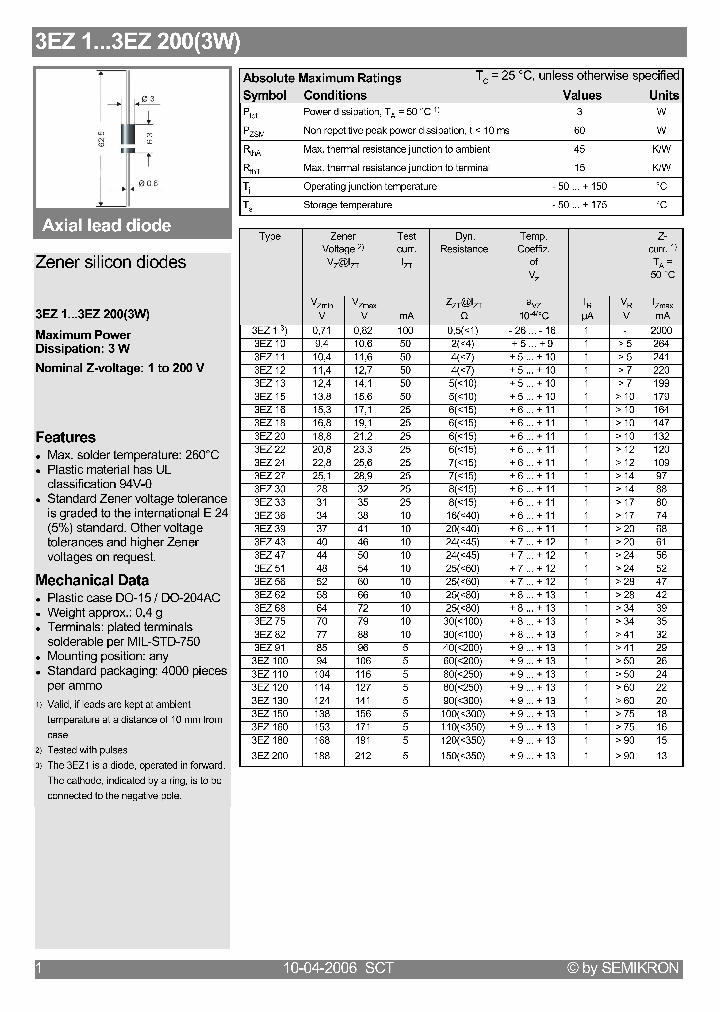 3EZ106_4123524.PDF Datasheet