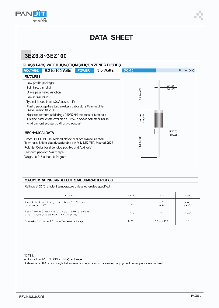 3EZ68_4155312.PDF Datasheet