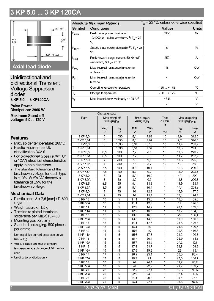 3KP15_4113107.PDF Datasheet