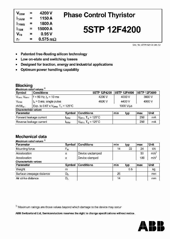 5STP12F3600_4148651.PDF Datasheet