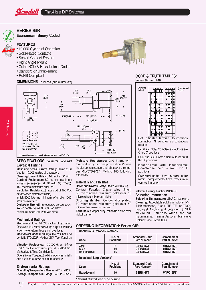 94RC08CT_4143722.PDF Datasheet