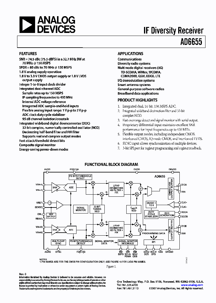 AD6655_4106485.PDF Datasheet