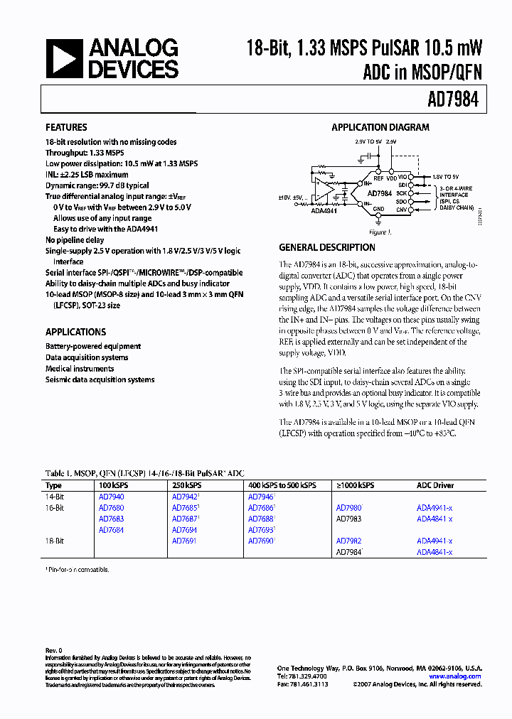 AD7984BRMZ-RL7_4131155.PDF Datasheet