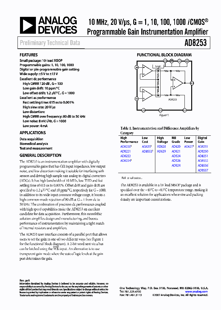 AD8253ARMZ-R71_4151391.PDF Datasheet