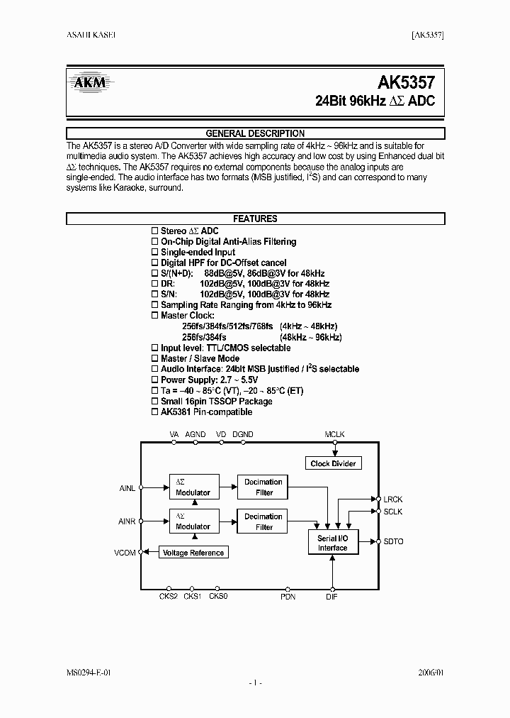 AK5357ET_4100303.PDF Datasheet