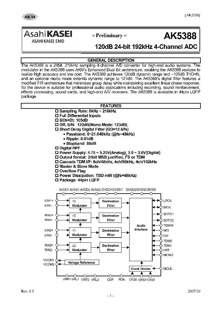 AK5388_4122746.PDF Datasheet