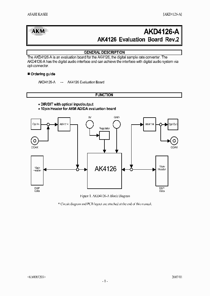 AKD4126-A_4122668.PDF Datasheet
