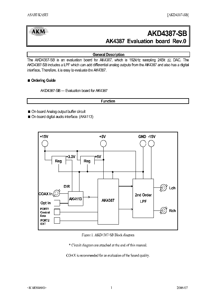 AKD4387-SB_4122647.PDF Datasheet