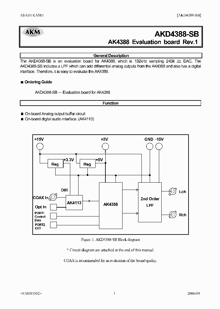 AKD4388-SB_4122646.PDF Datasheet