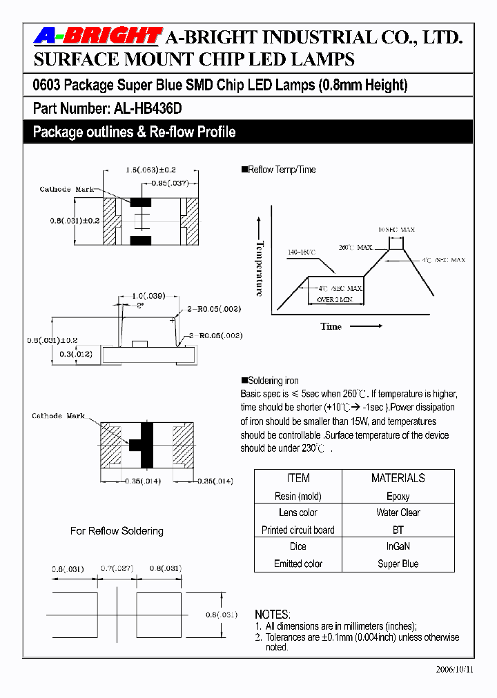 AL-HB436D_4143682.PDF Datasheet