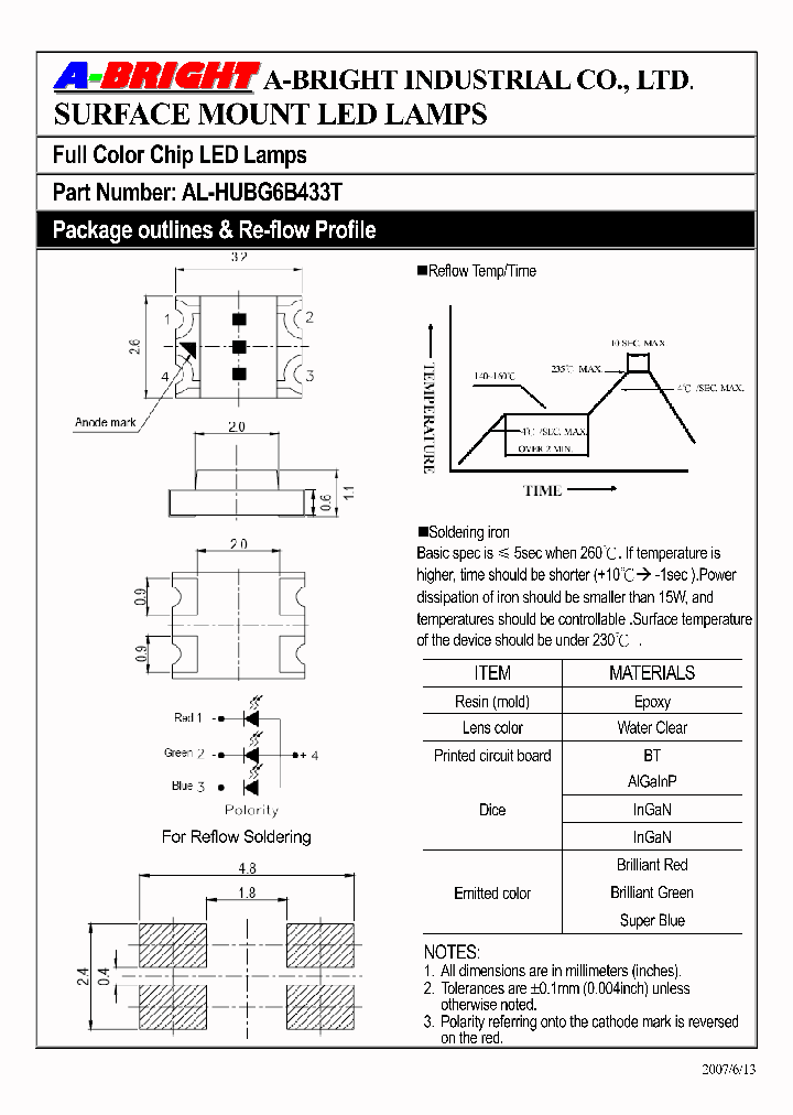 AL-HUBG6B433T_4143402.PDF Datasheet