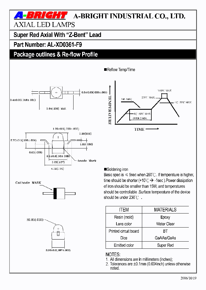 AL-XD0361-F9_4143381.PDF Datasheet