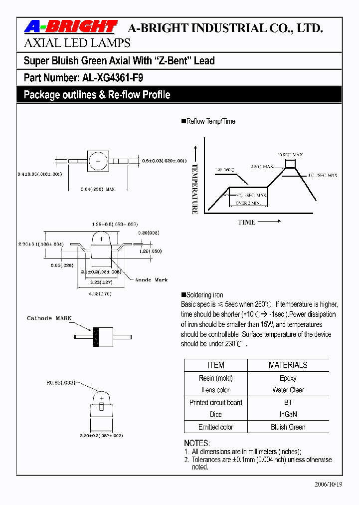 AL-XG4361-F9_4143031.PDF Datasheet