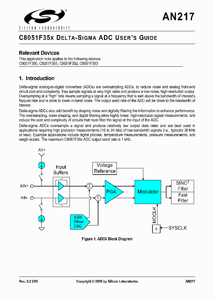AN217_4109471.PDF Datasheet