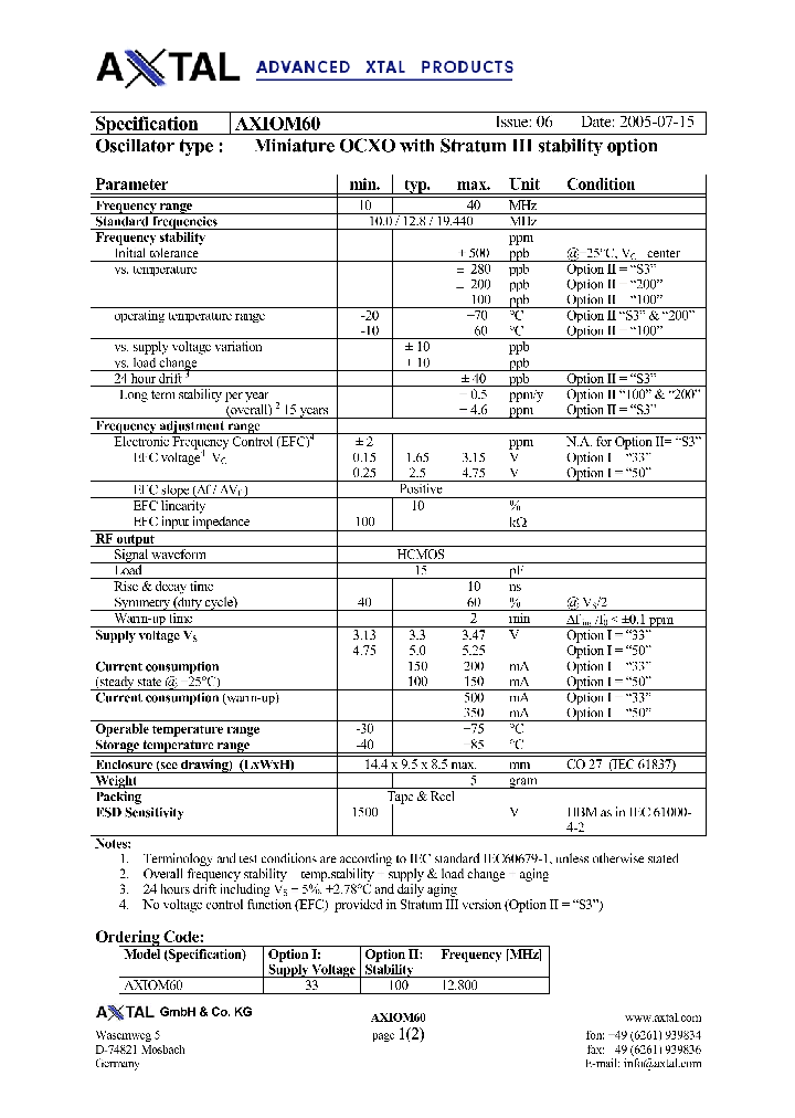 AXIOM60_4156151.PDF Datasheet