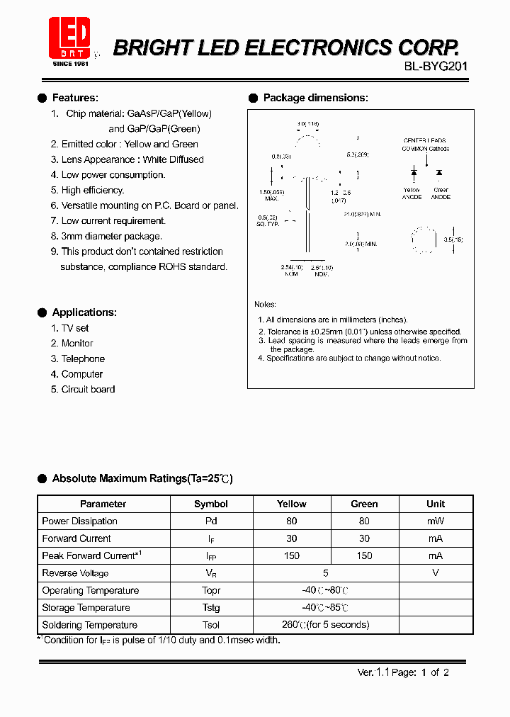 BL-BYG201_4149745.PDF Datasheet