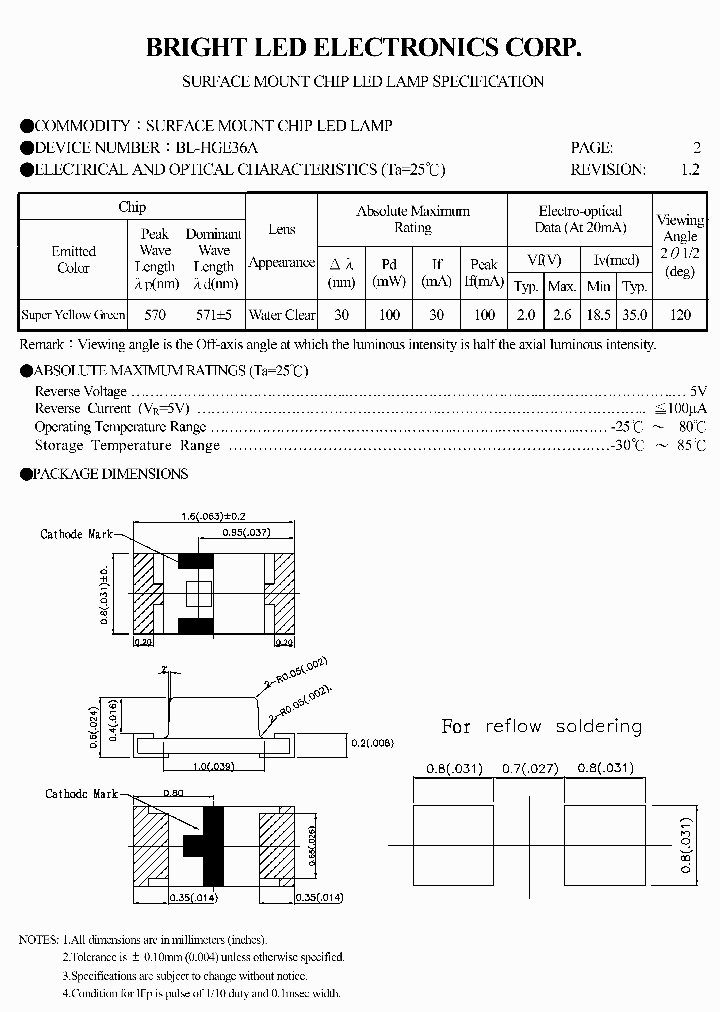 BL-HGE36A-TRB_4138215.PDF Datasheet