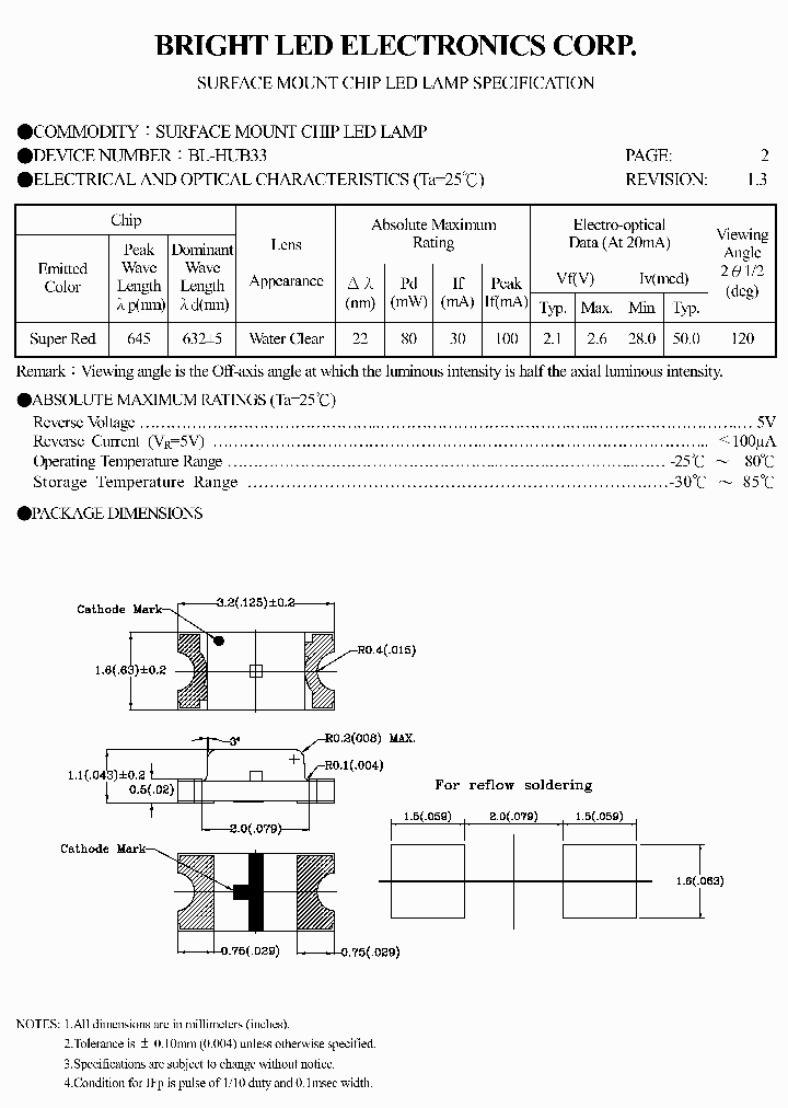 BL-HUB33-TRB_4138115.PDF Datasheet