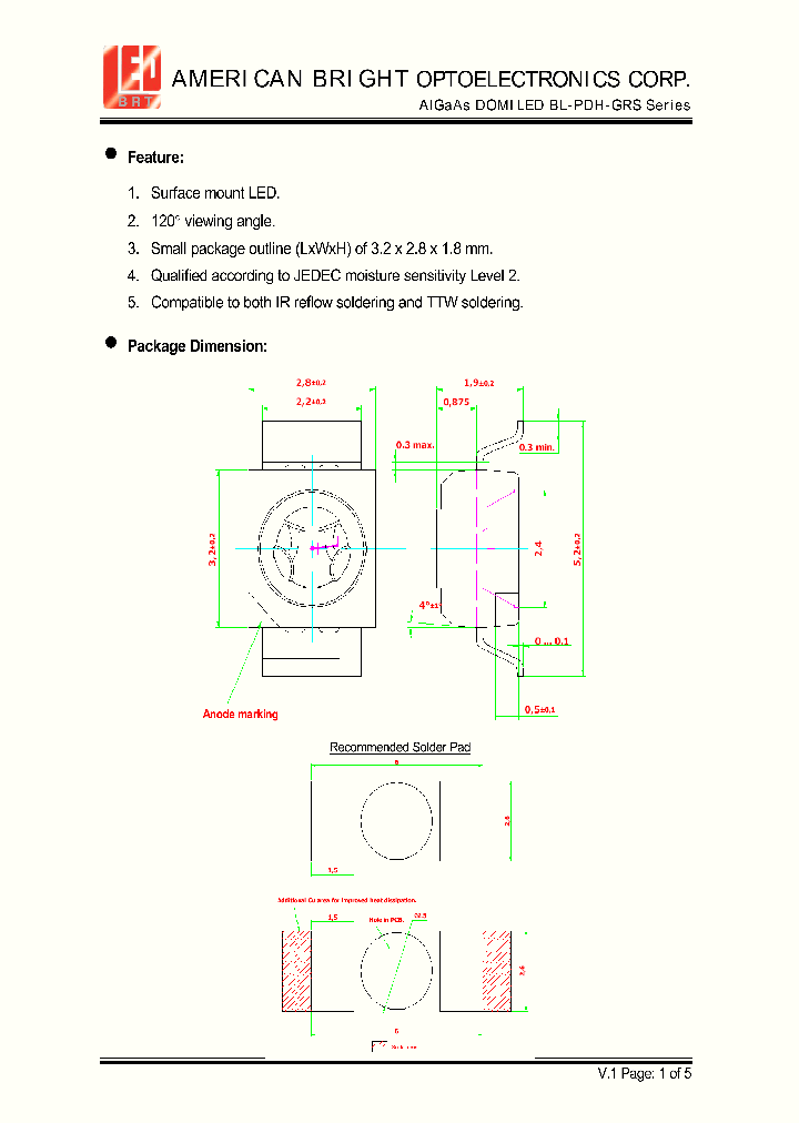 BL-PDH-GRS-C20_4135232.PDF Datasheet