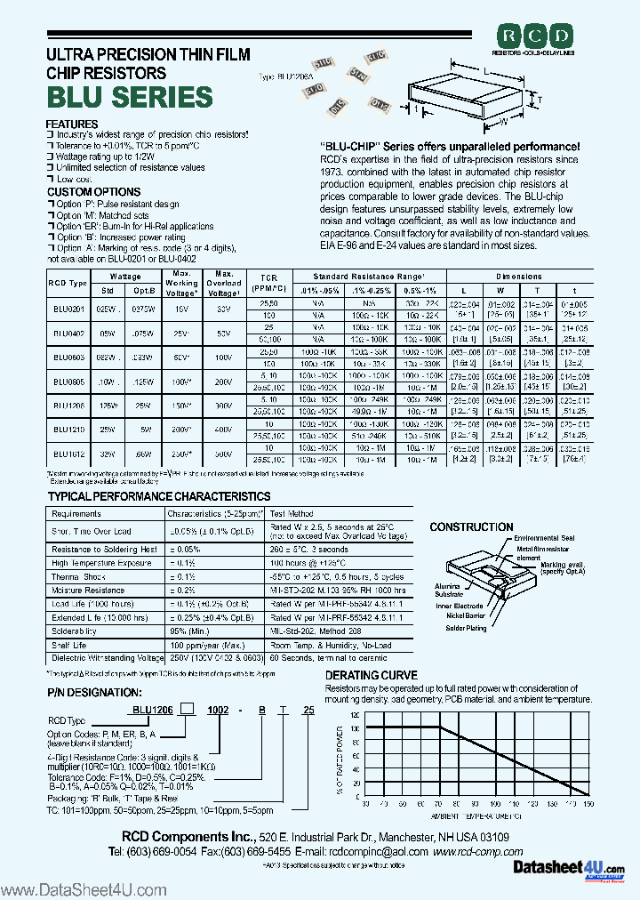 BLU0402_4104056.PDF Datasheet